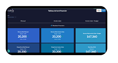 Tableau de bord financier
